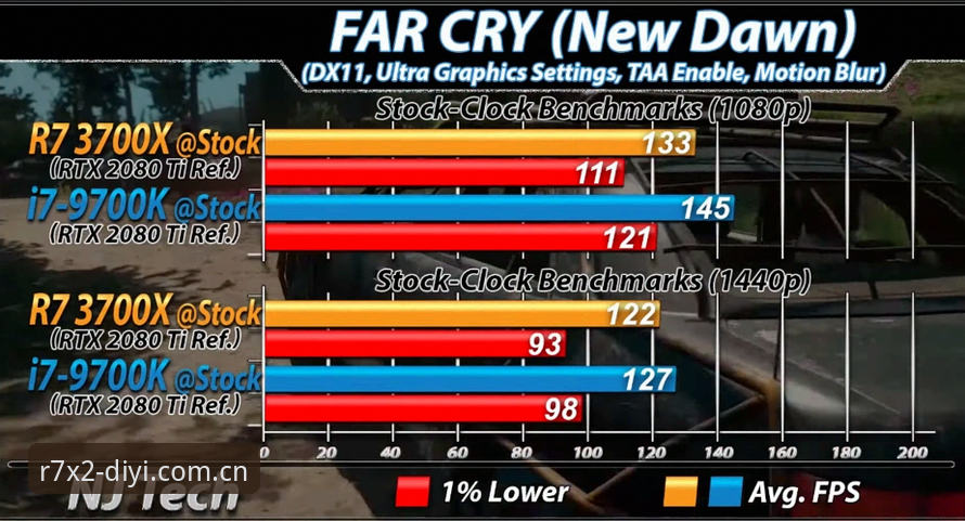 DIYI娱乐手机版下载教程 第一娱乐手机版下载 vs 客户端安装:哪个更适合R7X2玩家?实战对比指南